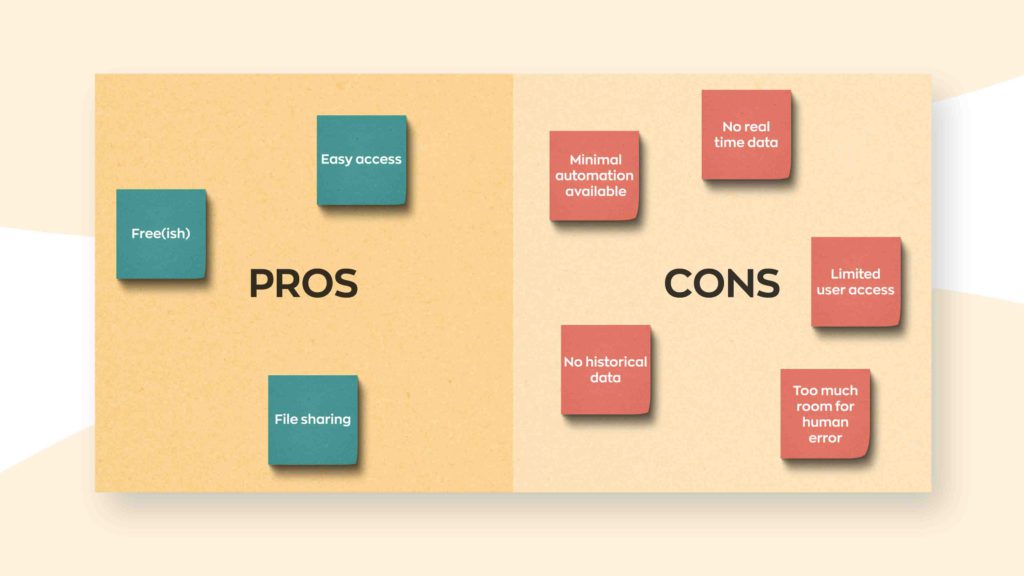 Pros of using Excel inventory templates are easy access, free(ish), and file sharing. While the cons are minimal automation, no historical data, no real time data, limited user access, and too much room for human error. 