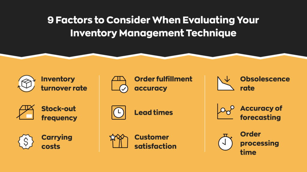 9 Factors to Consider When Evaluating Your Inventory Management Technique:
1. Inventory turnover rate
2. Stock-out frequency
3. Carrying costs
4. Order fulfillment accuracy
5. Lead times
6. Customer satisfaction
7. Obsolescence rate
8. Accuracy of forecasting
9. Order processing time
