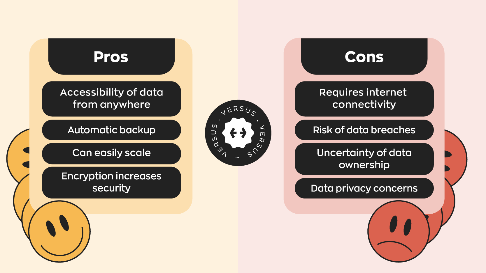 how to reduce human error in experiments