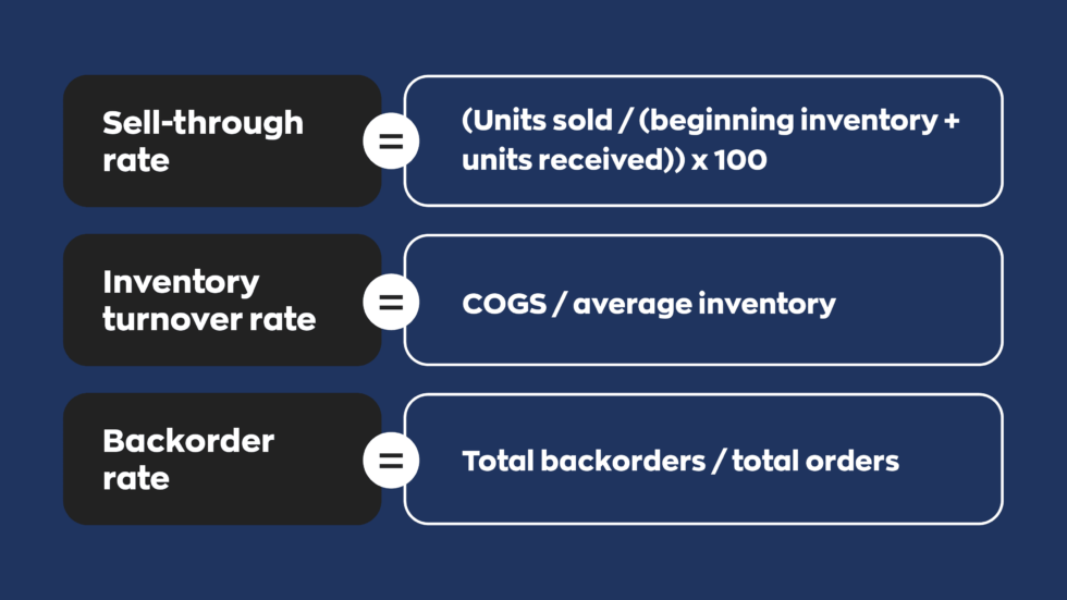 How Vendor Managed Inventory Vmi Can Reduce Lead Times 2235