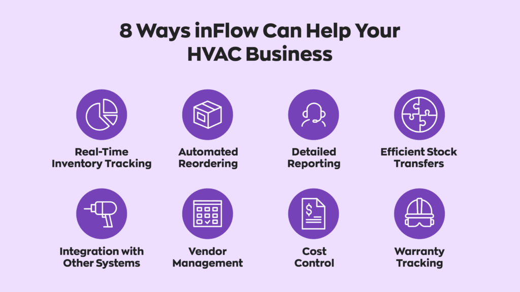 8 Ways inFlow Can Help Your HVAC Business:  1. Real-time Tracking
2. Automated Reordering
3. Detailed Reporting
4. Efficient Stock Transfers
5. Integration with Other Systems
6. Vendor Management
7. Cost Control
8. Warranty Tracking 
