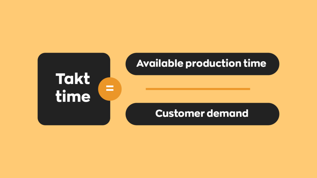 Takt Time Formula:  Takt time = Available production time/Customer demand