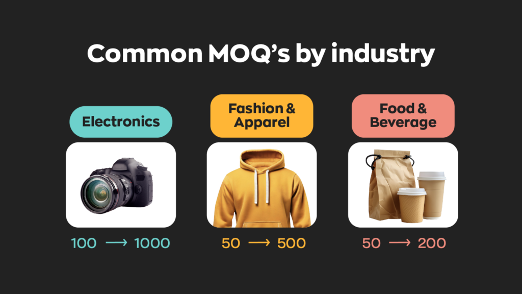 Common MOQ's by Industry:  Electronics - 100 -> 1000
Fashion & Apparel -> 50-500
Food & Beverage -> 50-200