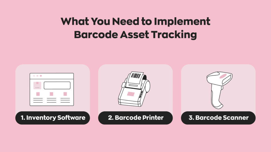 What you need to implement barcode asset tracking  1. Inventory software
2. Barcode printer
3. Barcode scanner