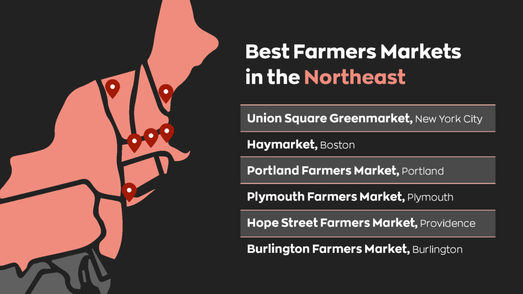 A map showing all the locations of the most popular farmers markets in the northeast of the US.