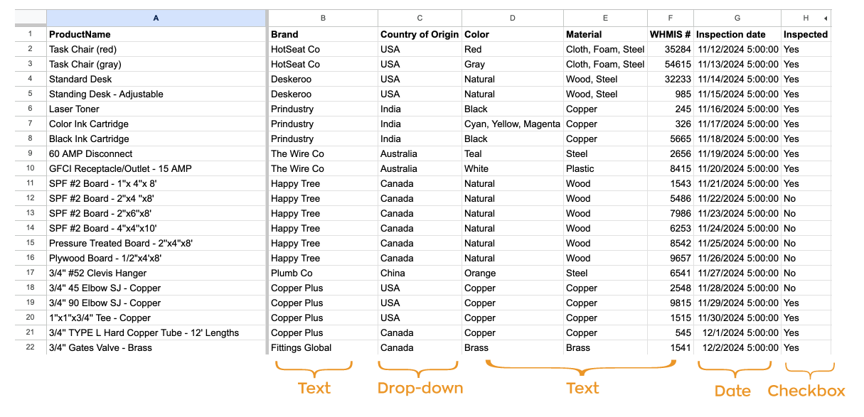 An example of how to add custom fields to a CSV import template.