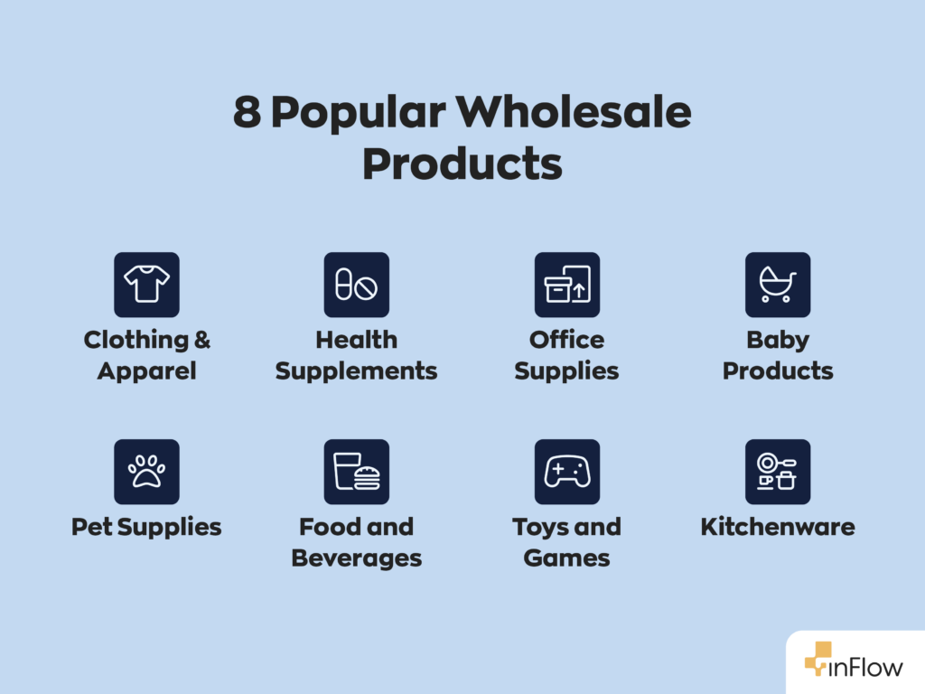 8 Popular Wholesale Products:
1. Clothing & Apparel
2. Health Supplements
3. Office Supplies
4. Baby Products
5. Pet Supplies
6. Food and Beverages
7. Toys and Games
8. Kitchenware