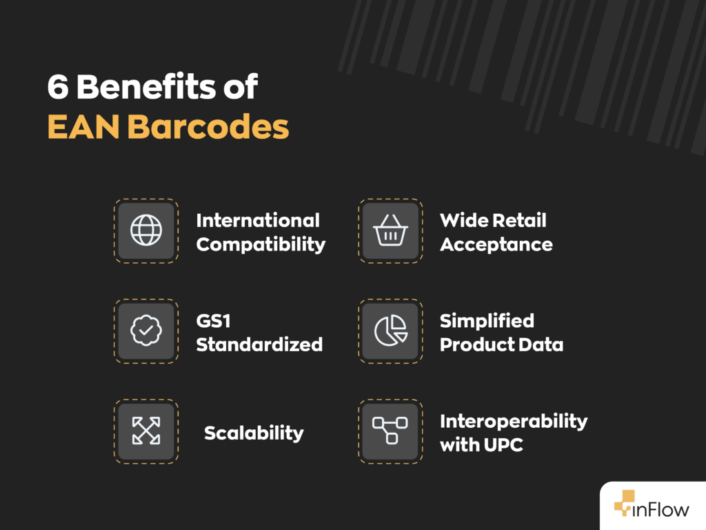 6 Benefits of EAN Barcodes:
1. International Compatibility
2. GS1 Standardized
3. Scalability
4. Wide Retail Acceptance
5. Simplified Product Data
6. Interoperability with UPC