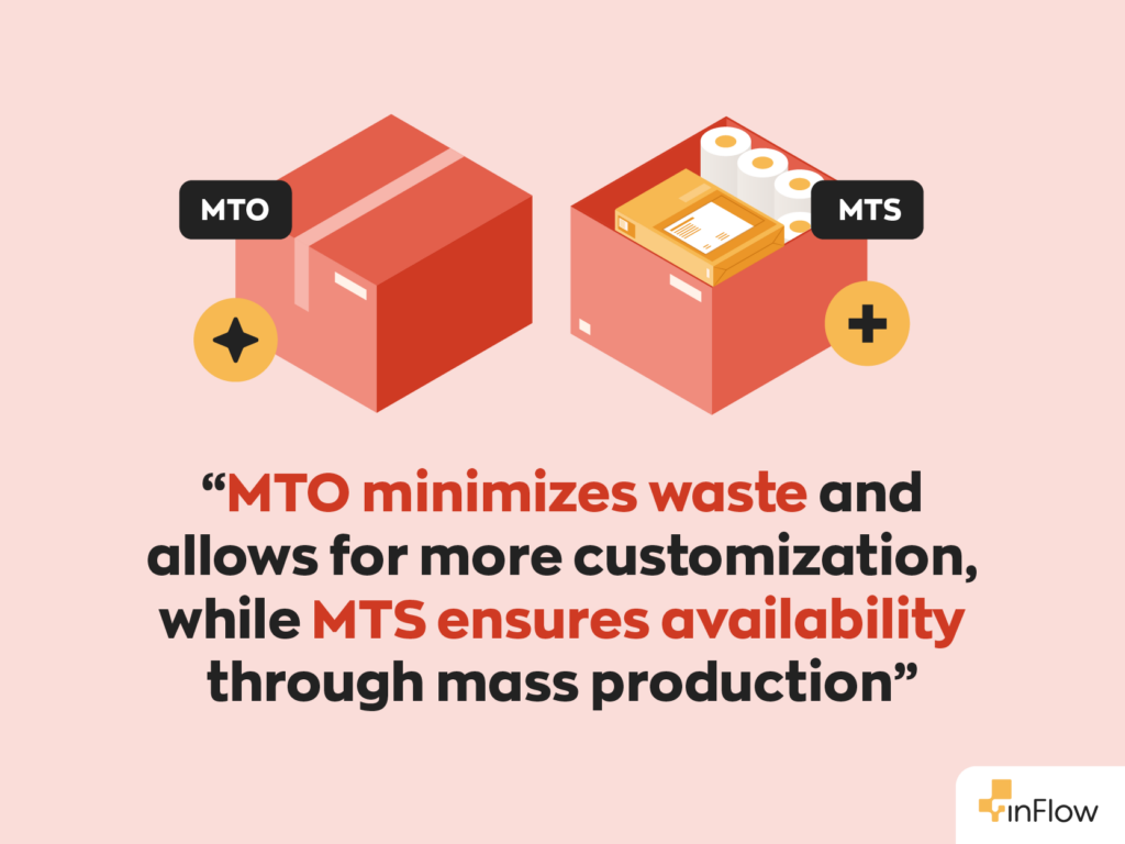 “MTO minimizes waste and allows for more customization, while MTS ensures availability through mass production”